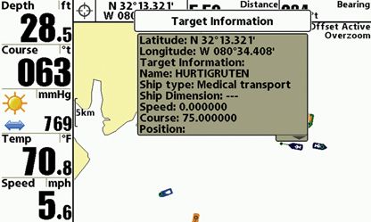 Humminbird e Ais