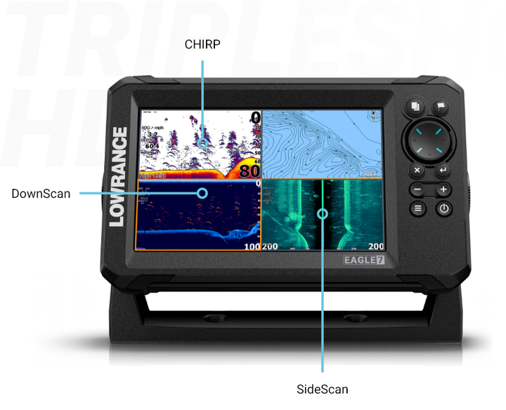 TripleShot e SplitShot Lowrance